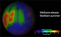 "The methane plumes on Mars..."