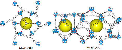 Crystal structures of MOF-200 and MOF-210. Prepared by Jaheon Kim.