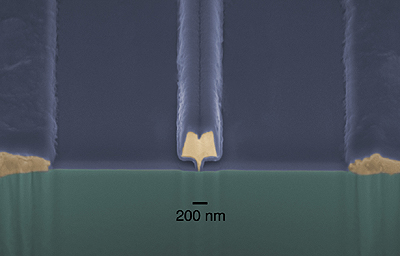Nanometer-sized AlInN/GaN high electron mobility transistor fabricated at the ETH-Zürich Millimeter-Wave Electronics Group. The colorized scanning electron micrograph shows the T-shaped gate electrode used the control the transistor current flowing between the contacts on each side of it. The gate footprint determines the transistor’s ultimate maximum frequency of operation, and is about 30 nm. The entire device is embedded in a thin passivation dielectric. Image courtesy of Stefano Tirelli.