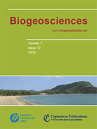 Biogeosciences